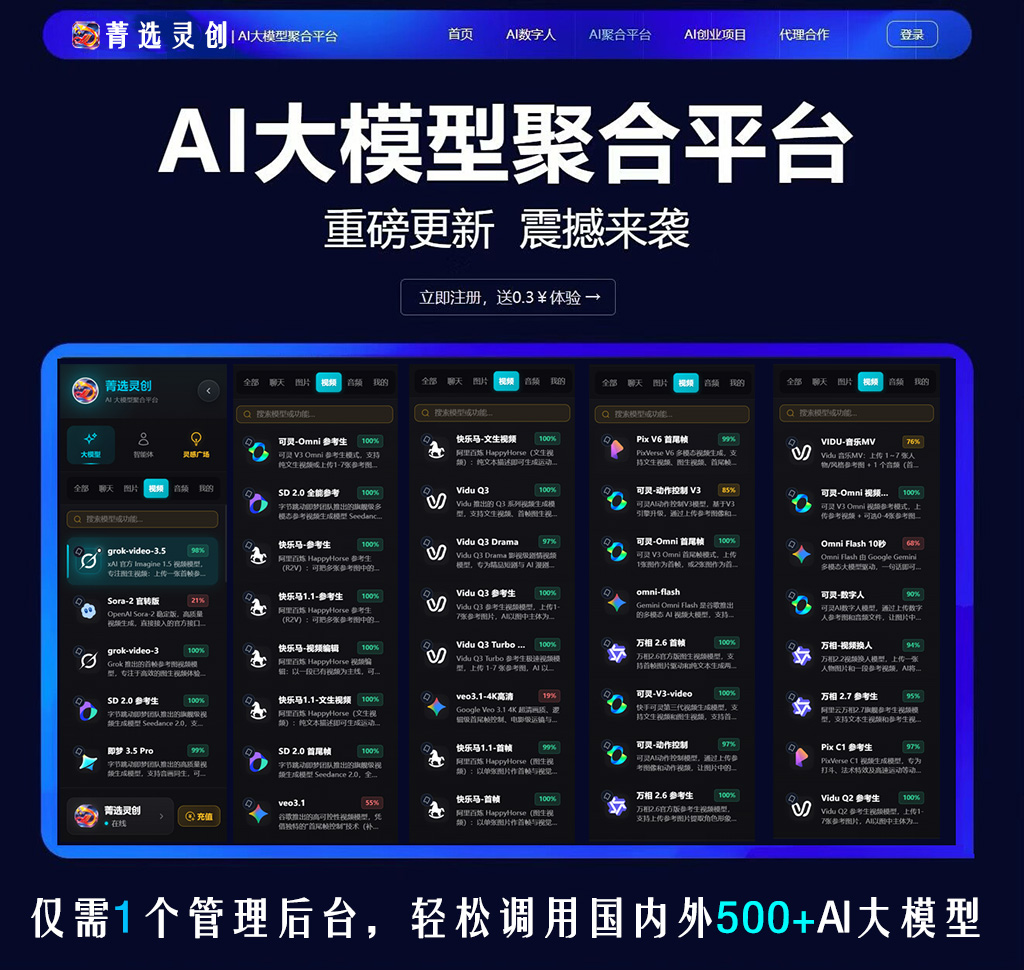 电商视频生成案例